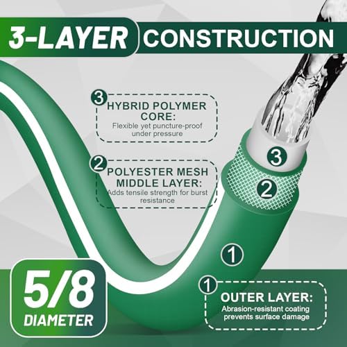 Hybrid Rubber Garden Hose 50 ft with Heavy Duty Solid Fitting - Image 2