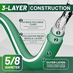 Hybrid Rubber Garden Hose 50 ft with Heavy Duty Solid Fitting - Image 2