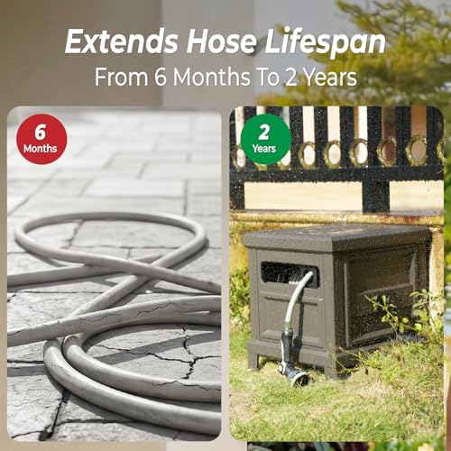 Heavy Duty Steel Garden Hose Reel Deck Box, Holds 125 ft x 5/8 inch Hose, Leak-Proof Aluminum Water System, Manual Crank with Hose Guide, 4-Leg 200LBS Stable Base, No Mount Required - Image 2
