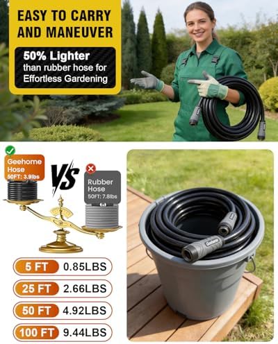 50ft Polyurethane Garden Hose, 5/8 in Lightweight Flexible Water Hose with Swivel Fittings, All-Weather, No-Kink Memory, Commercial Duty, Perfect for Home and Commercial Applications - Image 6