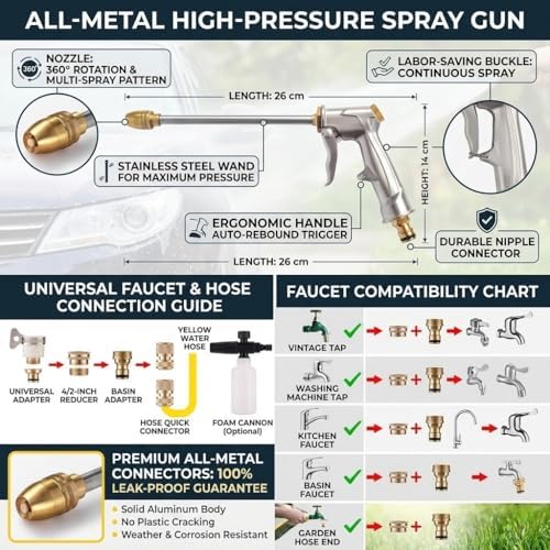 Heavy-Duty High Pressure Metal Spray Gun – All-Metal Body Water Hose Nozzle with Universal Faucet Adapters, 360° Rotating Adjustable Spray Patterns for Car Washing, Gardening & Pet Bathing (silver) - Image 6