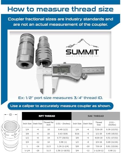 Summit Hydraulics 1/4" NPT Flat Face Hydraulic Quick Connect Coupler Set w/Dust Caps (Pack of 3) - Image 4