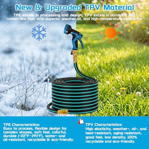 Expandable Garden Hose, Expandable Hose With 10 Pattern Spray Nozzle, TPV Material Flexible, Durable, Kink-Free, Brass Fittings Water Hose Expandable (Blue, 100FT) - Image 2