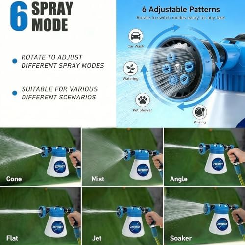 Professional Pet Shampoo Foamer, All-Animal Foam Sprayer for Garden Hose - Image 3