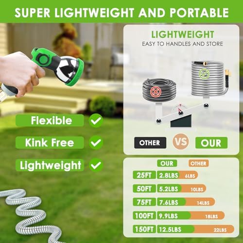 Stainless Steel Garden Hose 25 ft - 304 Stainless Steel Kink-Free Metal Water Hose with Shut-Off Valve & Hose Straps, Heavy Duty, Rust/Puncture Proof for Yard, Lawn and Car Washing, 25 Feet - Image 5