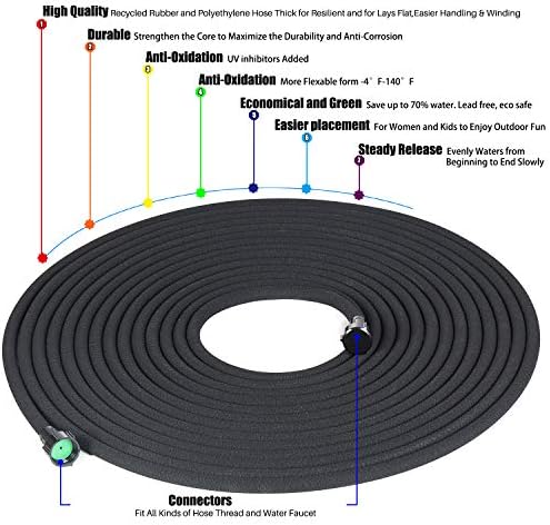 Taisia 1/2" Soaker Hose 50 ft Round Rubber Garden Soaker Hoses - Image 4