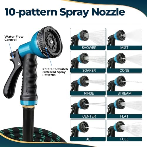 Garden Hose 150 ft, 2026 Upgraded Kink Free Flexible Water Hose 150ft With 10 Pattern Spray Nozzle, Leak-Proof, Portable, Ultra Lightweight & Durable Garden Hose for Yard, Lawn, Outdoor, Blue & White - Image 5