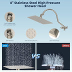 Hibbent All Metal cUPC Certified High Pressure Rainfall 8'' Shower Head - Image 4