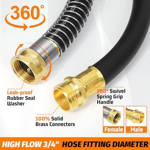 Wdmiya 5/8" x 90FT Garden Hose, 300 PSI Working & 1100 PSI Burst for Lawn - Image 2
