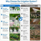 Drip Irrigation System Plant Self Garden Watering Hose Spray Kit DIY - Image 6