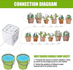 Dioche Drip Irrigation Kit for 20 Plants, Dual Pump Automatic Watering System with Remote Control App, Timer &, Indoor Outdoor Garden Plant Self Watering Kit - Image 7