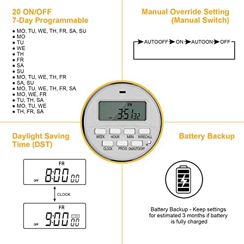 SURAIELEC Digital Pool Timer, 40Amp 2HP, 120/240/277VAC, 24-Hour Display - Image 4