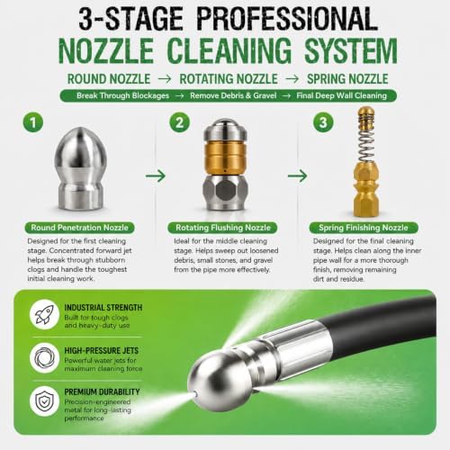 100 ft Slim Drain Cleaning Hose for Pressure Washer, 3 Nozzles - Image 5