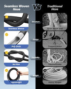 Flat Garden Hose 100FT, Seamless Woven Water Hose with Flexible TPE Inner Tube, Lightweight Compact Design, Standard 3/4 in. GHT Fittings for Outdoor Watering, Cleaning and Yard Use - Image 6