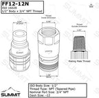 Summit Hydraulics 3/4" NPT Skid Steer Flat Face Hydraulic Quick Connect Couplers/Couplings Set w/Dust Caps - Image 2