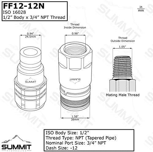 Summit Hydraulics 3/4" NPT Skid Steer Flat Face Hydraulic Quick Connect Couplers/Couplings Set w/Dust Caps - Image 2