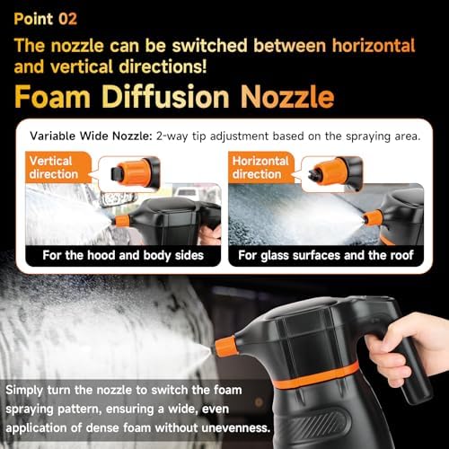 SANLIKE 2L Cordless Electric Foam Sprayer Car Wash Detailing Gun - Image 4