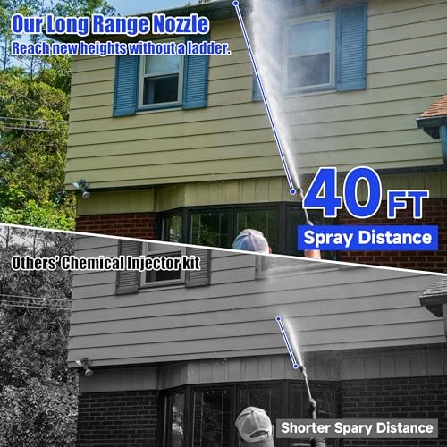 FIXFANS Adjustable Pressure Washer Long Range Nozzle 2-2.5GPM, 2000-3000PSI - Image 2