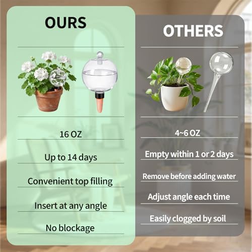 EX-Large Plastic Plant Self Watering Globes Top Fill-Plant Watering Devices - Image 6