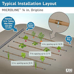 DIG ML-509B ¼” 500’ MICROLINE™ Dripline, 9” Dual Outlet Emitter Spacing, UV-Resistant Tubing for Garden & Landscape Irrigation | Flexible, Durable, Water-Saving | Easy Installation (Brown) - Image 2