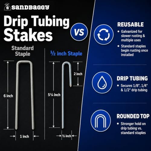 Sandbaggy Drip Tubing Stakes, 1000 Pack 5 Inch 14 Gauge Galvanized Steel Drip Irrigation Stakes, Garden Stakes and Landscape Pins for 1/8 Inch and 1/4 Inch Drip Line Tubing - Image 3