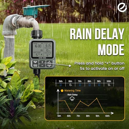 Egardenkart, Sprinkler Timer Outdoor - Water Timer for Garden Hose with Automatic, Manual, Rain Delay Mode | Large Display Water HoseTimer | Automatic Irrigation System for Garden, Lawns, Backyards - Image 4