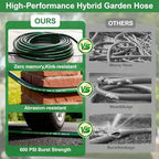 Garden Hose 125ft x 5/8" All-Weather Flexible Water Hose Lightweight, Durable, Kink-resistant, Heavy Duty Hybrid Polymer Hose, Male to Female Leak-Free Aluminum Connections, Burst 600 PSI. - Image 6