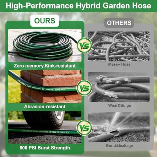 Garden Hose 125ft x 5/8" All-Weather Flexible Water Hose Lightweight, Durable, Kink-resistant, Heavy Duty Hybrid Polymer Hose, Male to Female Leak-Free Aluminum Connections, Burst 600 PSI. - Image 6