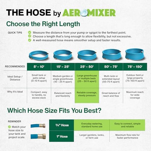 Aeromixer THE HOSE 3/4 Inch Garden Hose 25 Ft 2 Pack Heavy Duty Water Hoses - Image 6