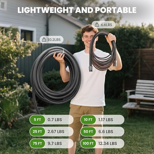 Giraffe Tools 100FT Garden Hose Lay Flat Lightweight Flexible Water Hose - Image 2