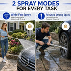 High Pressure Washer Wand for Garden Hose, Hydro Jet Water Hose Nozzle - Image 2