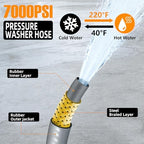 100FT Sewer Jetter Kit for Pressure Washer,1/4 Inch NPT Sewer Jetting Hose,Pressure Washer Drain Cleaner Hose 5800PSI with Sewer Jetter Nozzles, Gloves, Waterproof Tape, Apron (100FT) - Image 3