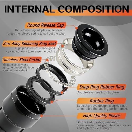 180PCS Air Hose Push to Connect Fittings Kit, 1/8",1/4",5/16",3/8",1/2" & 4,6,8,10,12mm OD Pneumatic Air Line Quick Connect Assortment with Tube Cutter for Air Compressor, Workshop, Auto - Image 3