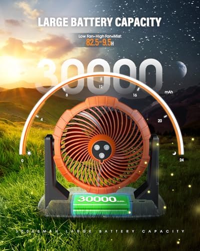 Ausic 9L Bucket Portable Misting Fan for Outdoors Patios, 30000mAh Rechargeable Battery Operated Camping Fan, 3 Strong Winds, 3 Large Spray Outlets, for Fishing/Travel/Garden Party/Golf/Tent/Office - Image 4