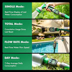 RESTMO Water Flow Meter with Dual Zone Display Screen, Brass Water Meter - Image 6
