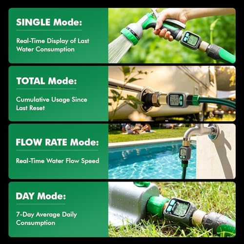 RESTMO Water Flow Meter with Dual Zone Display Screen, Brass Water Meter - Image 6