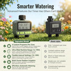 Water Timer for Outdoor Garden Hose, Hose Timer with Rain Delay - Image 5