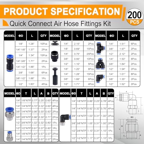 200 PCS Pneumatic Quick Connect Air Hose Fitting Kit - Image 2