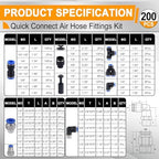 200 PCS Pneumatic Quick Connect Air Hose Fitting Kit - Image 2