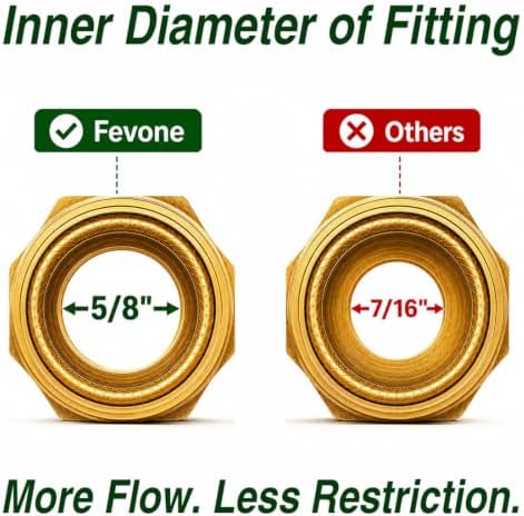 FEVONE Kink Free Garden Hose 100 ft, Heavy Duty Water Hose - Image 2