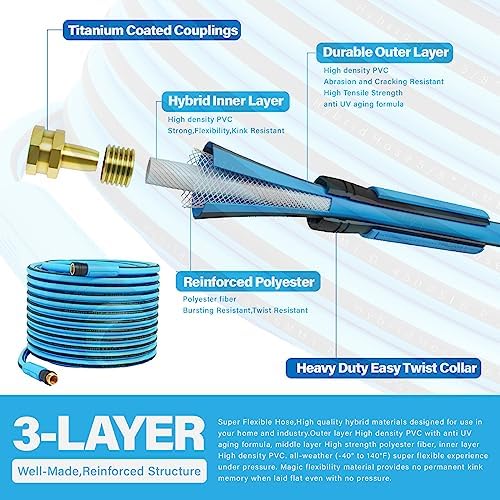 35FT Heavy-Duty Garden Hose with Solid Brass Connectors, 5/8 Inch Flexible Hybrid Rubber, All-Weather Lightweight & Kink-Resistant Water Hose - Image 2