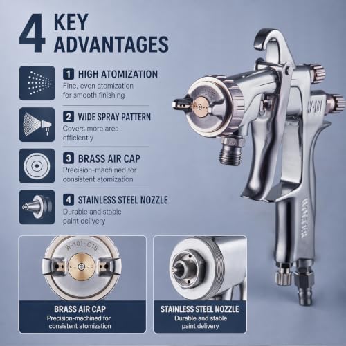Wolter W‑101 Spray Gun, Fine & Uniform Atomization, Professional for Water‑Based Paint, Ideal for Home Renovation & DIY Painting Projects (Wolter W‑101‑G, 1.5mm, 400ml) - Image 4