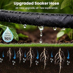 MIXC 2026 Thickened Flat Soaker Hose 100Ft + MIXC Water Flow Meter with Brass Inlet & Outlet - Image 2