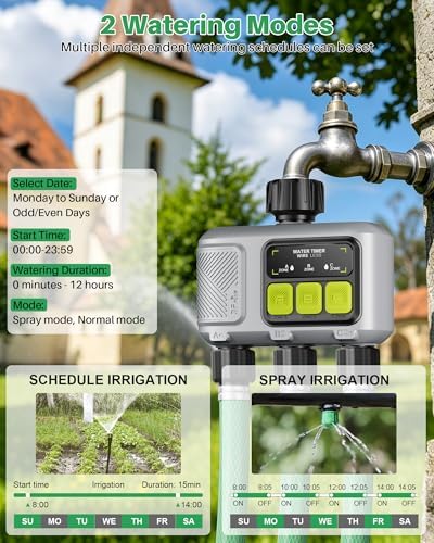 WiFi Water Timer 3 Outlet for Garden Hose, Smart Sprinkler Controller with 984ft RF Range, Smart Lawn Watering System Irrigation Timer, APP/Voice Control, Rain Delay, Manual Irrigation - Image 7