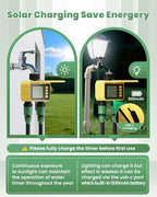 Solar Sprinkler Timer 2 Zone, Water Timer for Garden Hose Programmable, Outdoor Hose Timers for Watering with Rain Delay/Automatic&Manual Watering, Digital Drip Irrigation for Faucet Lawn, Yard - Image 2