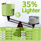 SPECILITE Lightweight Garden Water Hose 75 Ft, 1/2 In - Image 3