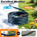 Flexible Garden Hose 100 FT NON-EXPANDABLE, Lightweight Kink-free Hybrid Outdoor Hose Pipe with Leakproof Connectors, Durable Heavy Duty Water Hose for Outside Watering, House Cleaning - Image 3
