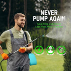 2 Gallon Sprayer, Battery Powered Sprayer with USB Rechargeable Handle - Image 2