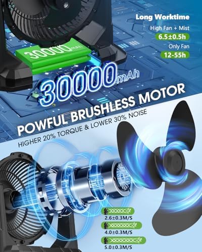 Ausic Portable Misting Fan, 9L 10-inch Outdoor Mist Fans for Outside Patios Cooling, 30000mAh Rechargeable Battery Fan with Water Box, 3 Strong Winds, 3 Spray Mister, Camping/Beach Summer Essentials - Image 4