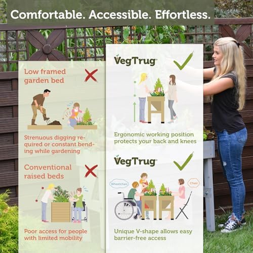 VegTrug Wall Hugger, Grey Wash, Small 1m - Cedar Wood Raised Garden Bed - Outdoor Space-Saving Vegetable and Herb Planter Box for Balcony, Patio, Courtyard Gardening - Image 6